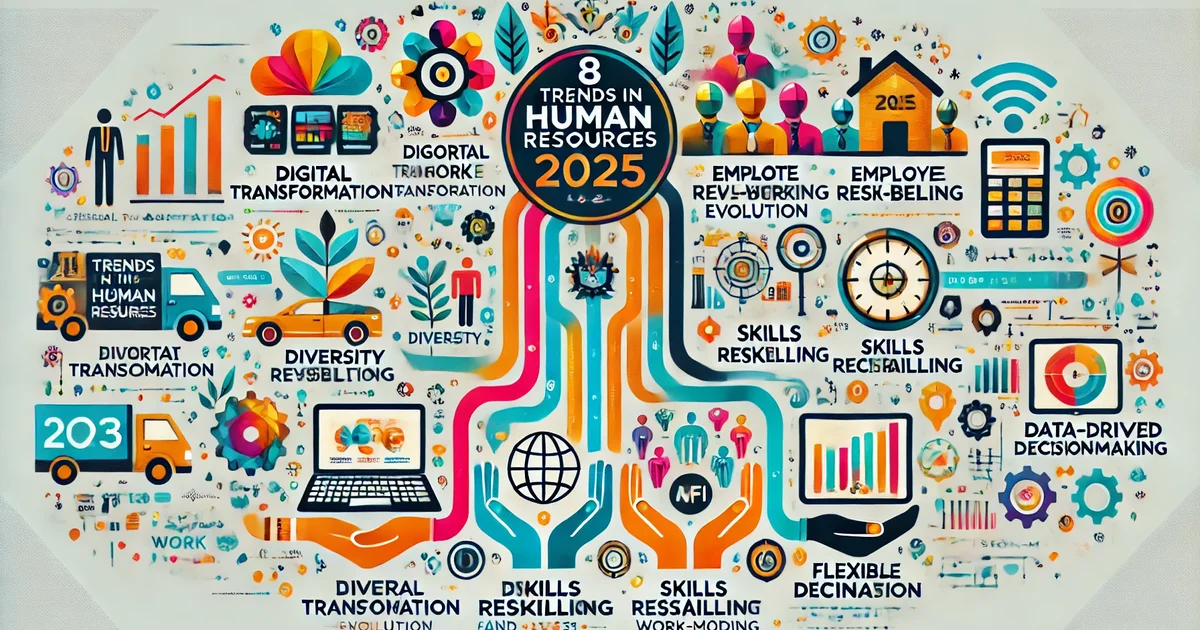 8 tendencias en Recursos Humanos para 2025